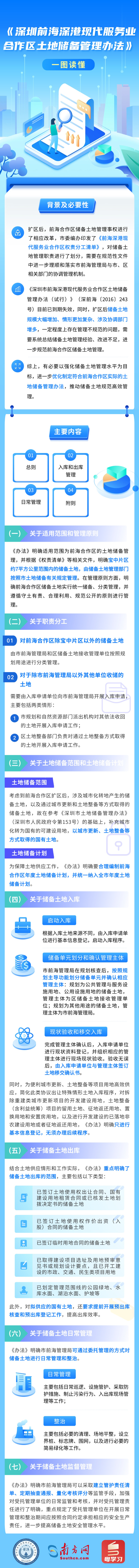 一图读懂政务年终汇报工作总结文章长图(1).jpg